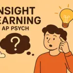 Insight Learning AP Psych